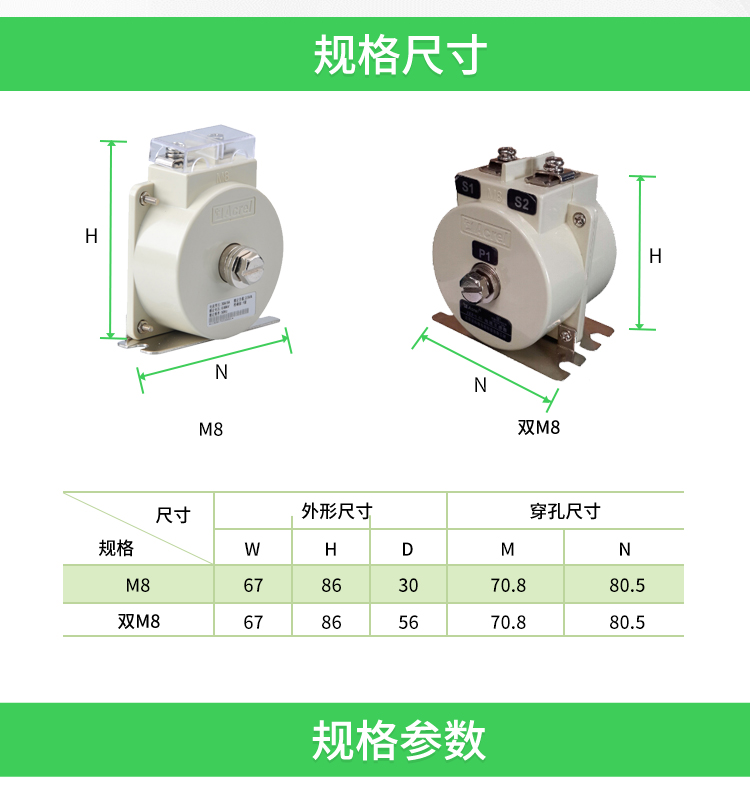 传感专家
