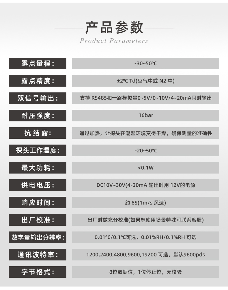 传感专家
