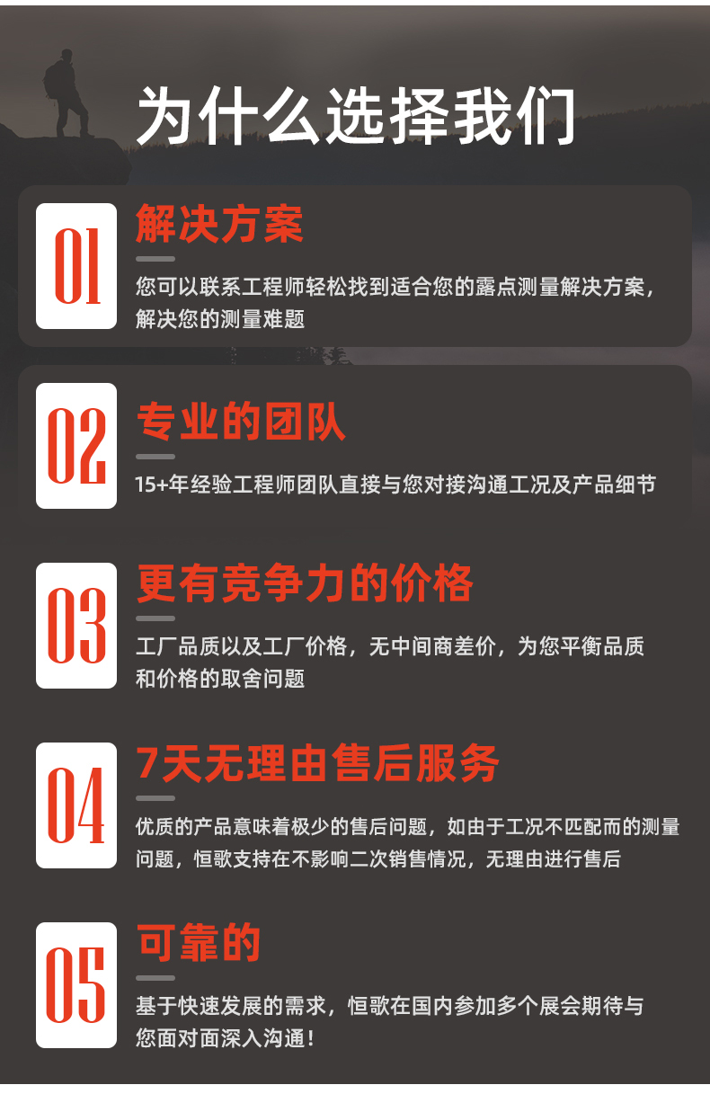 传感专家