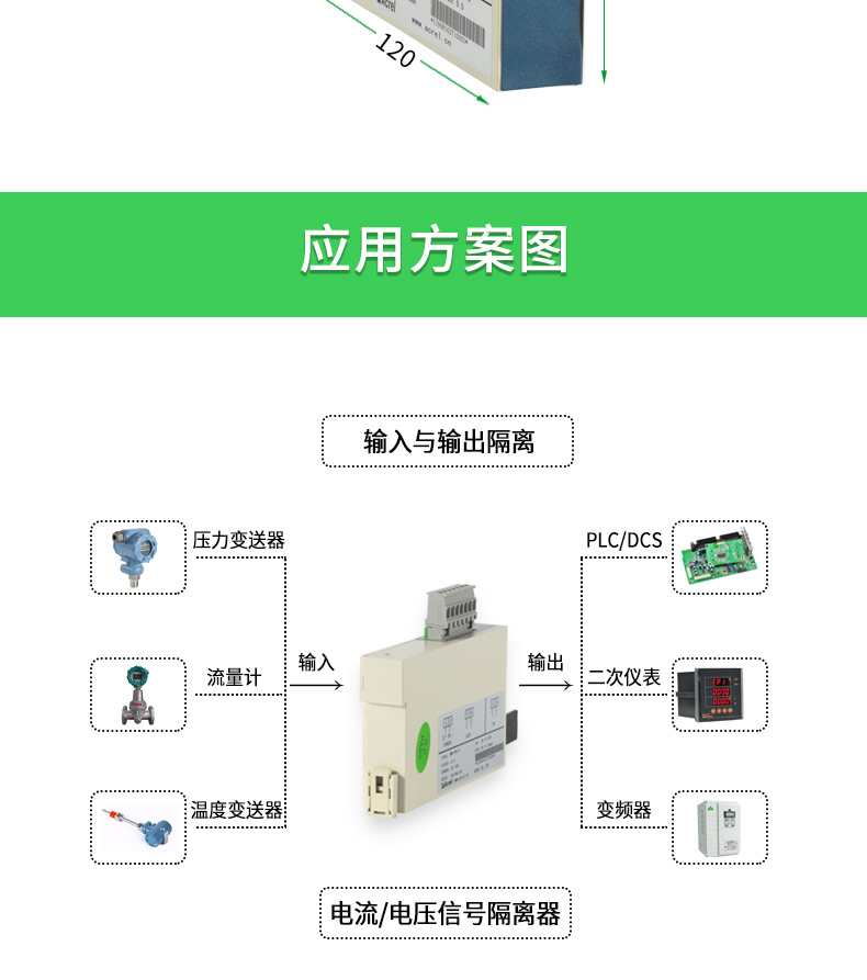 传感专家