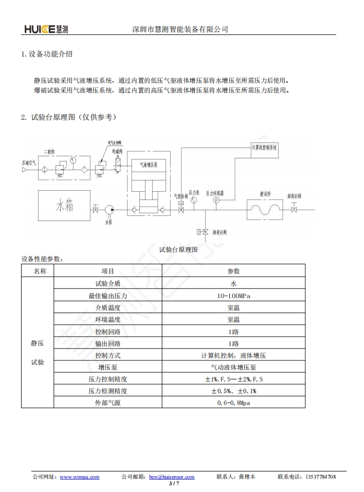 传感专家