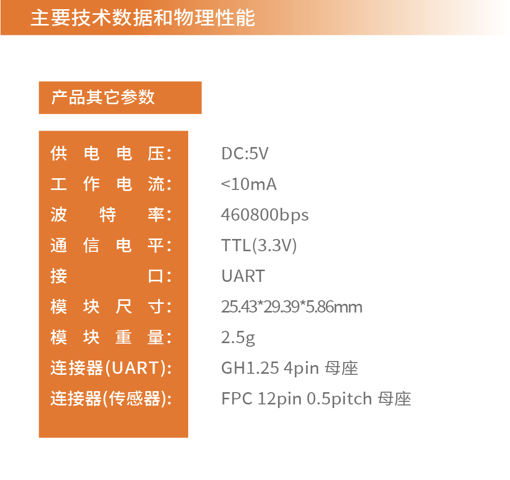 传感专家