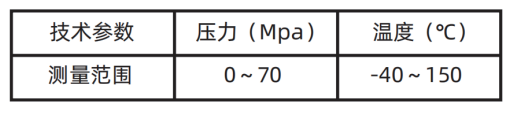传感专家