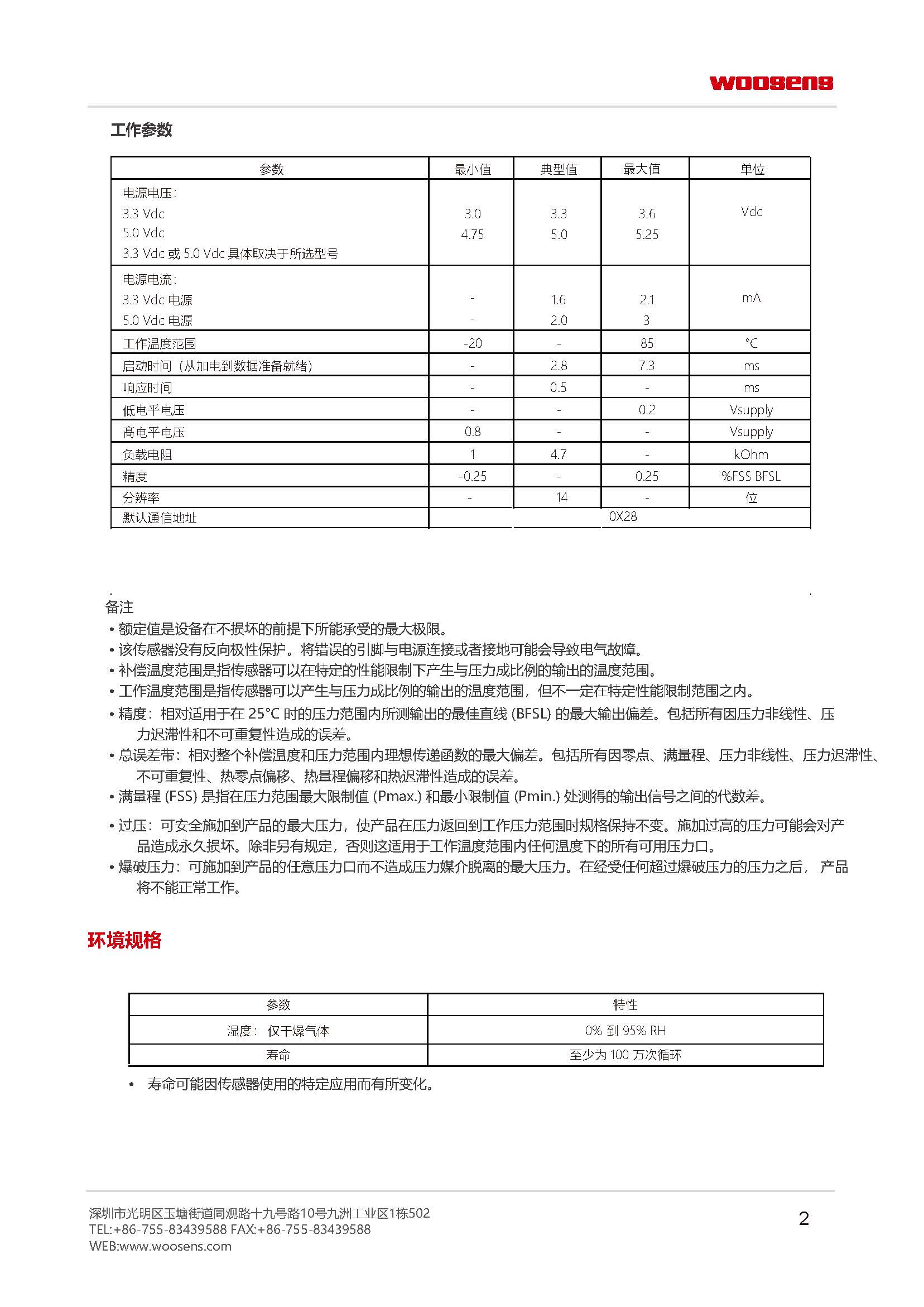 传感专家