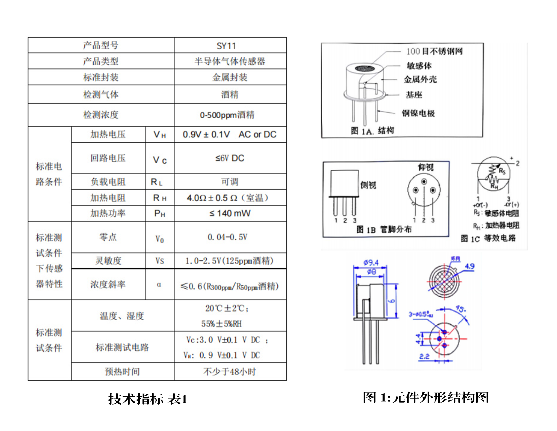 传感专家