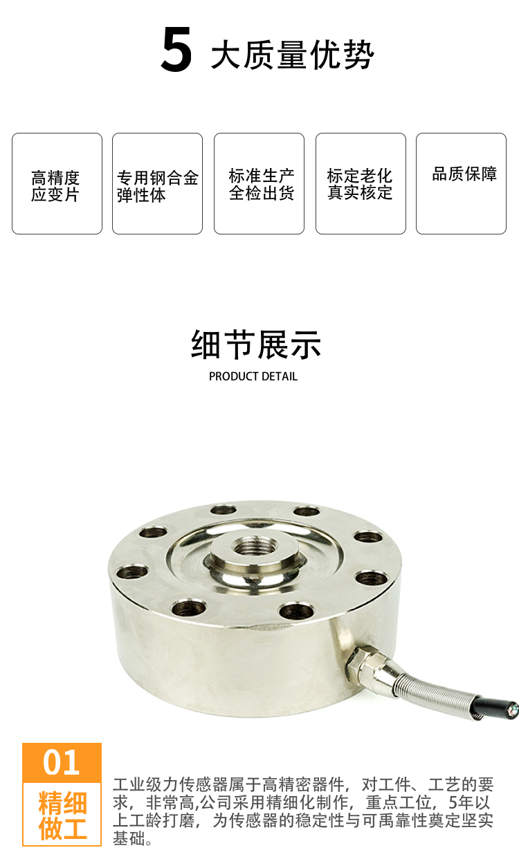 传感专家