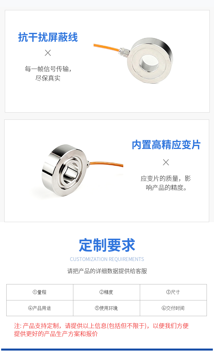 传感专家