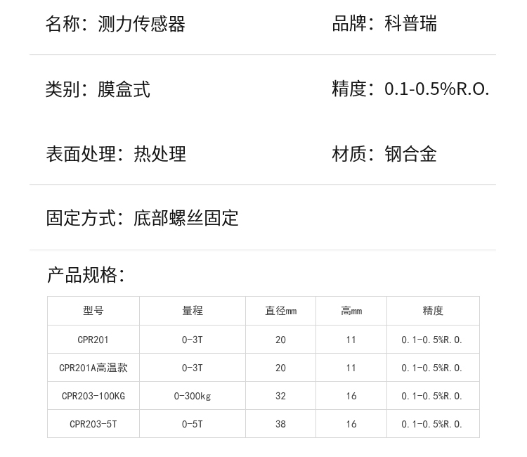 传感专家