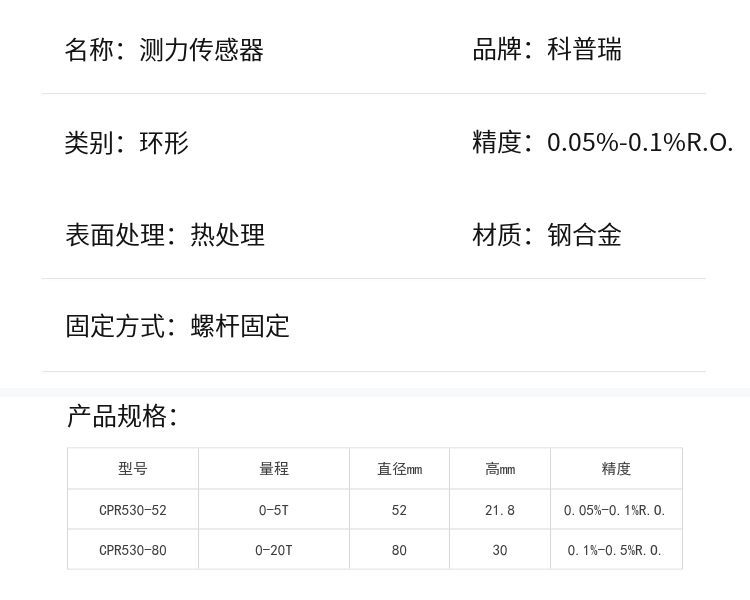 传感专家
