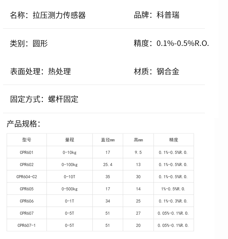 传感专家