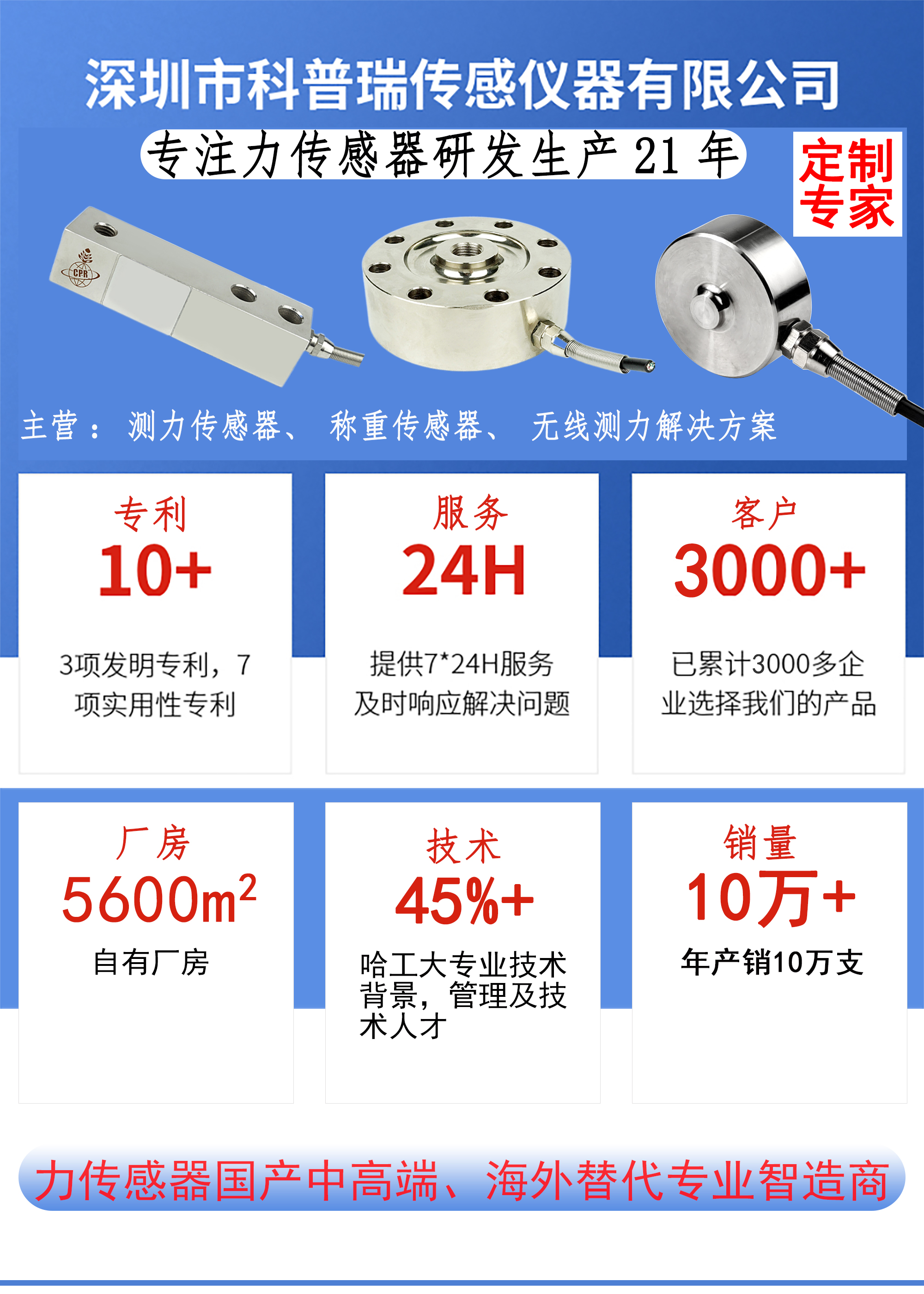传感专家