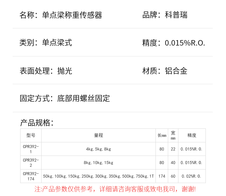 传感专家