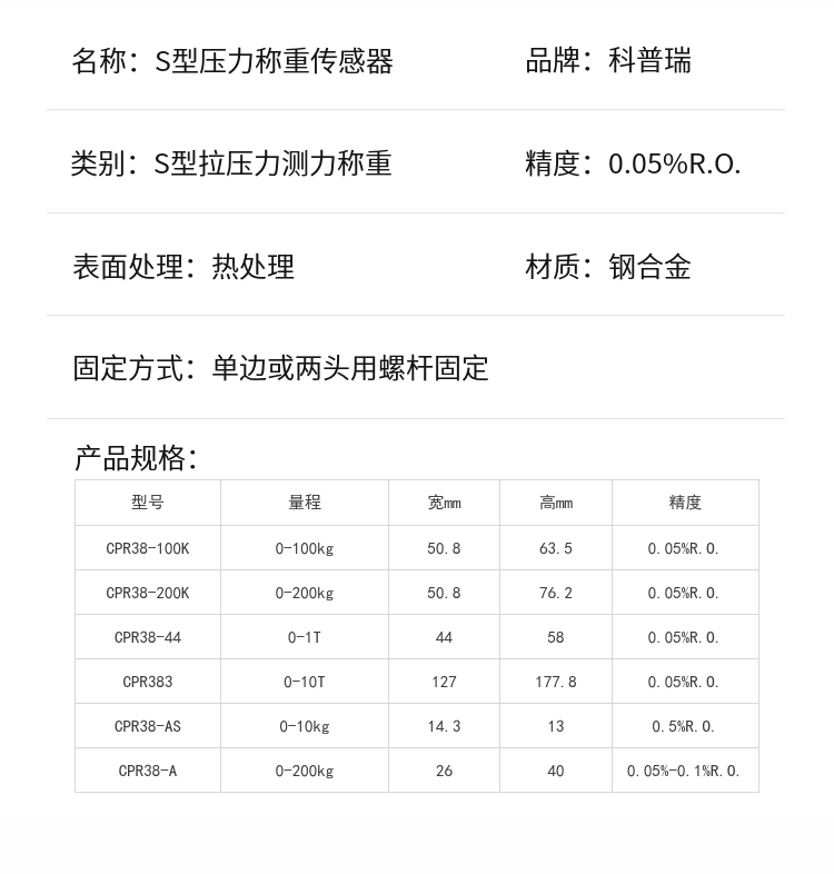 传感专家