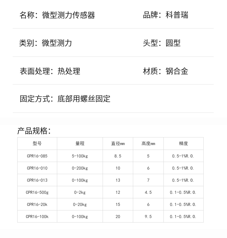 传感专家