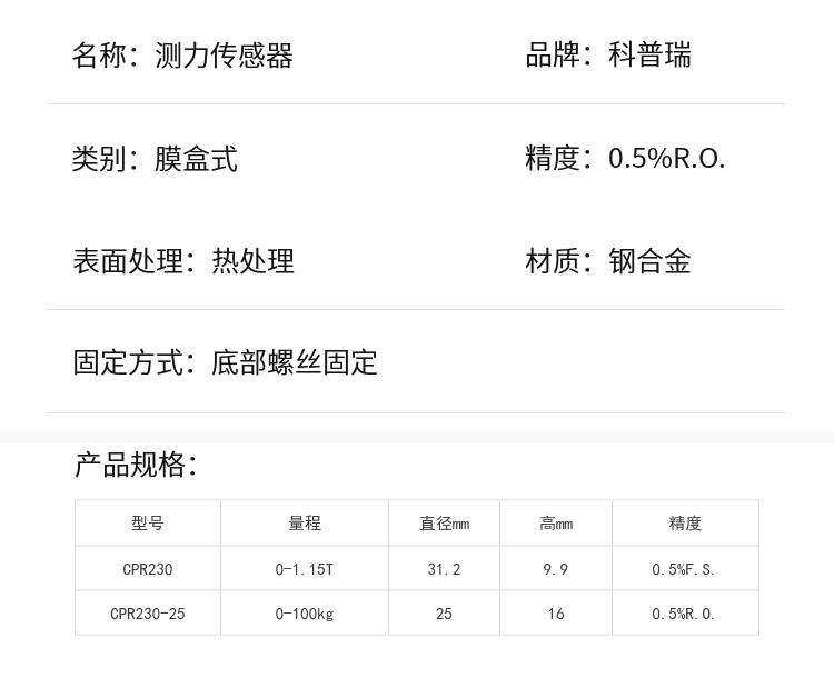 传感专家