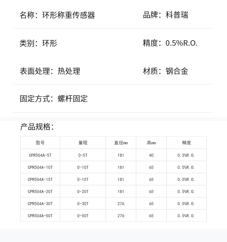 传感专家