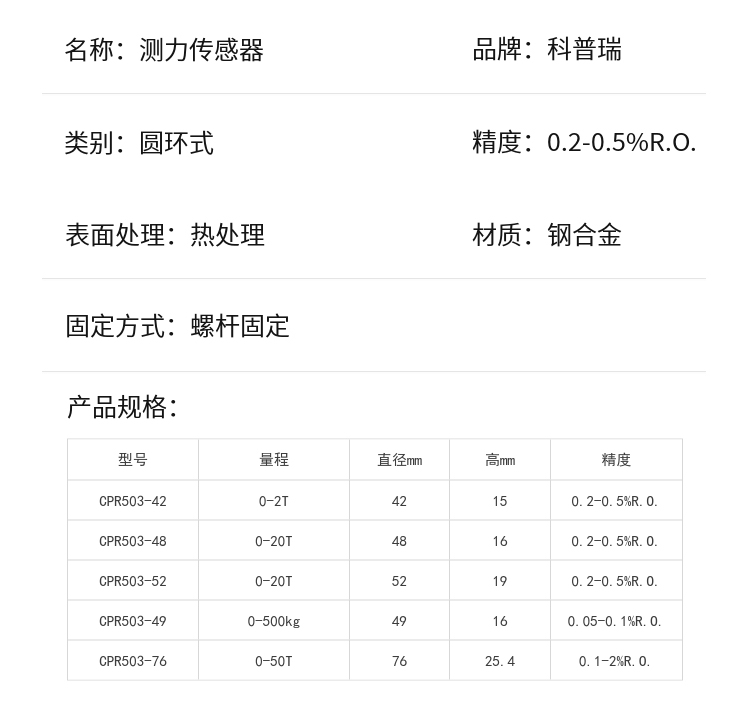 传感专家