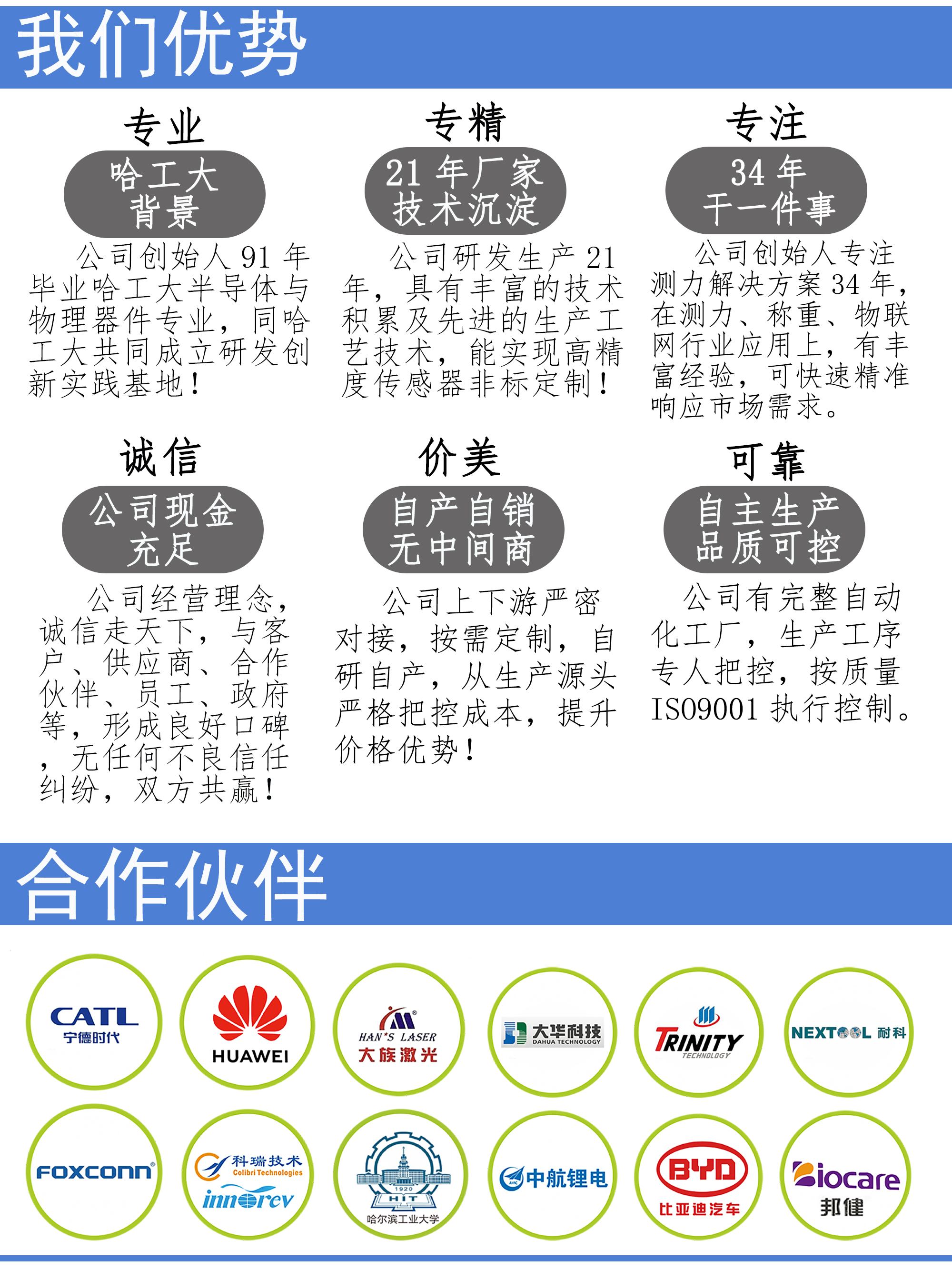 传感专家