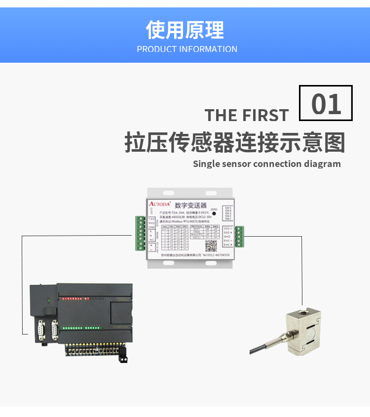 传感专家