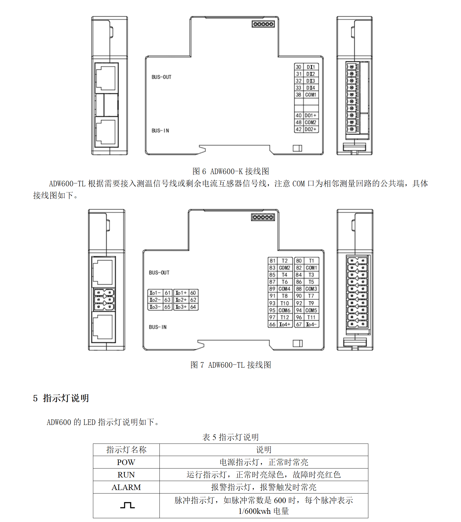 传感专家