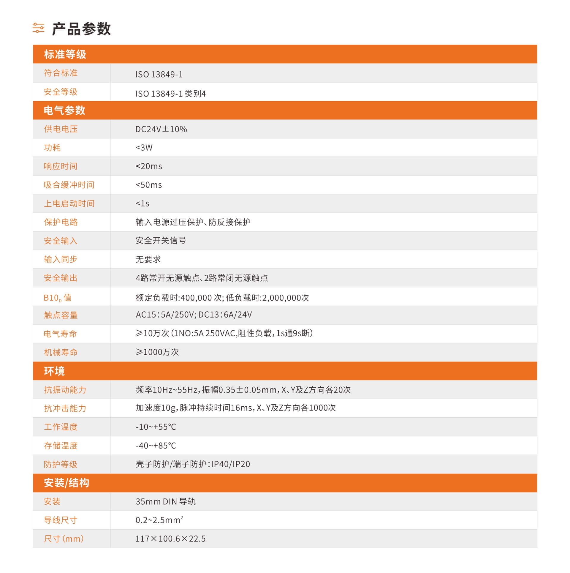 传感专家