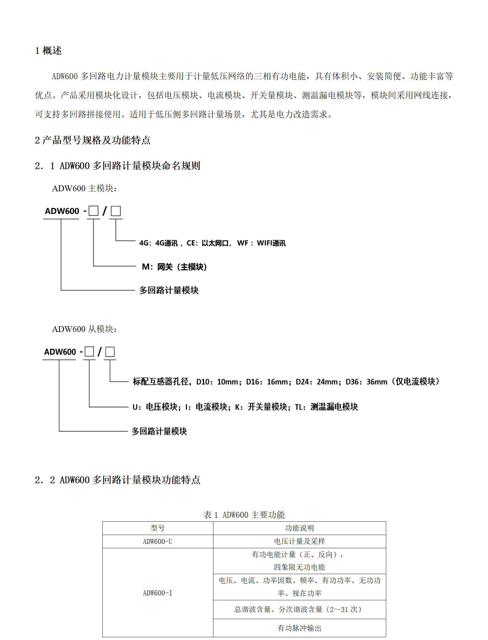 传感专家