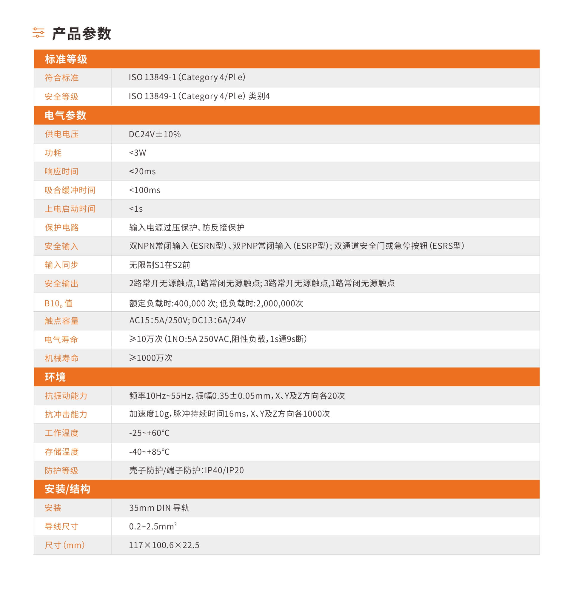 传感专家