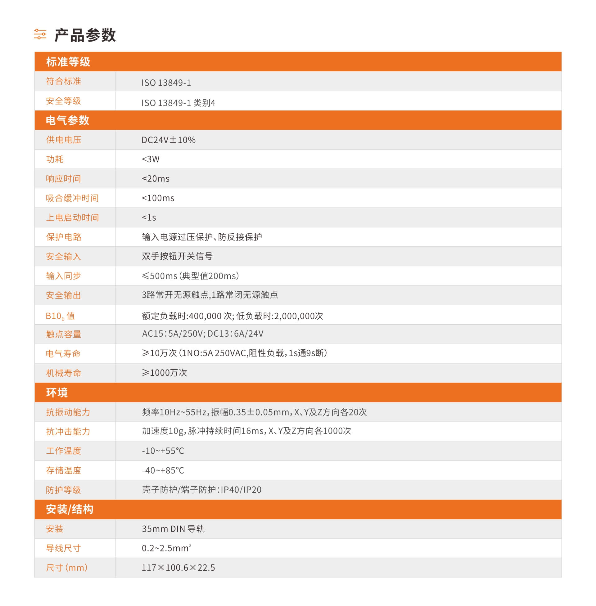 传感专家