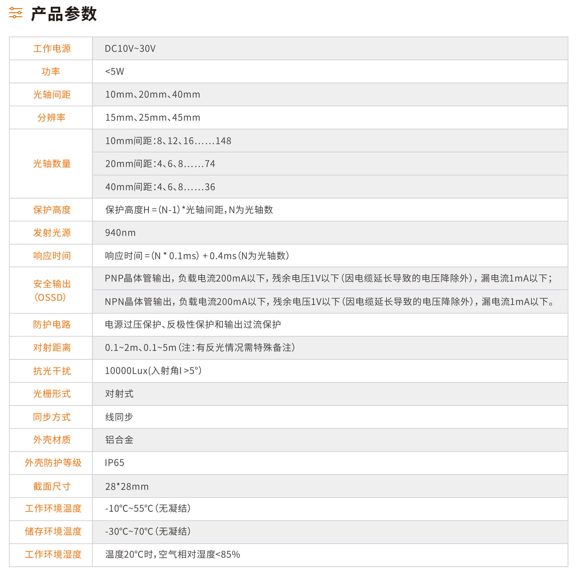 传感专家