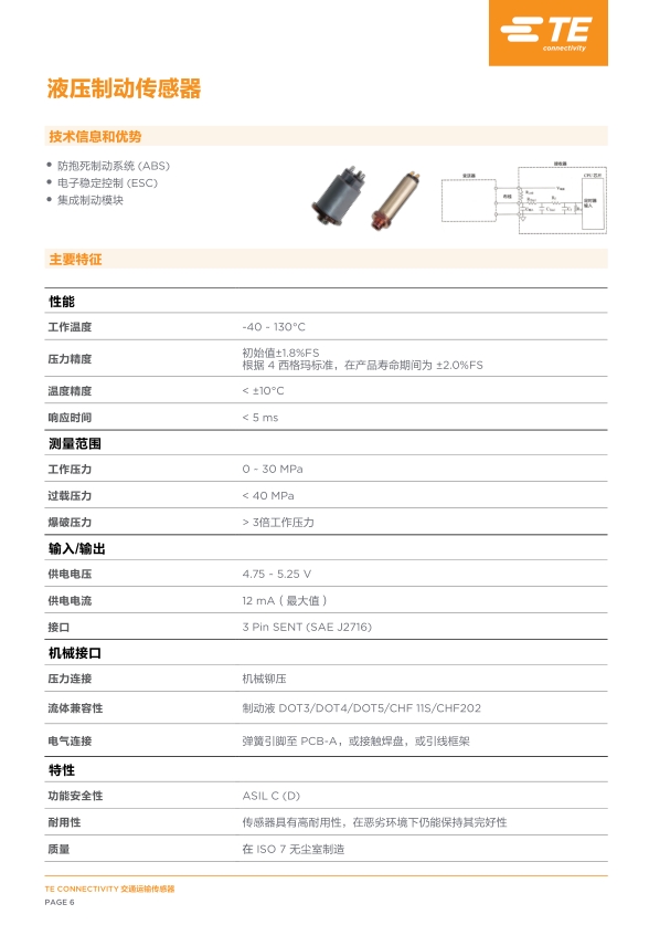传感专家