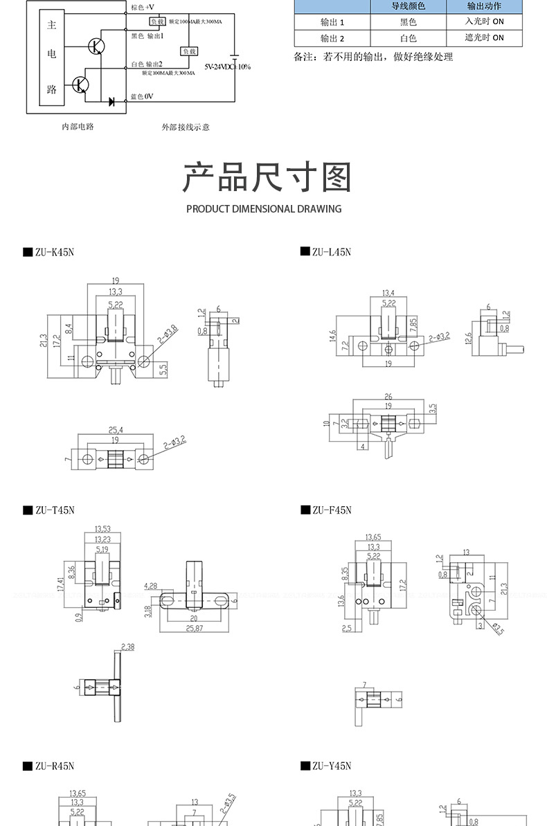 传感专家