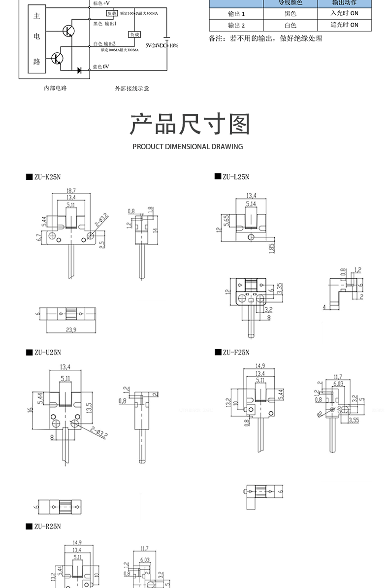 传感专家