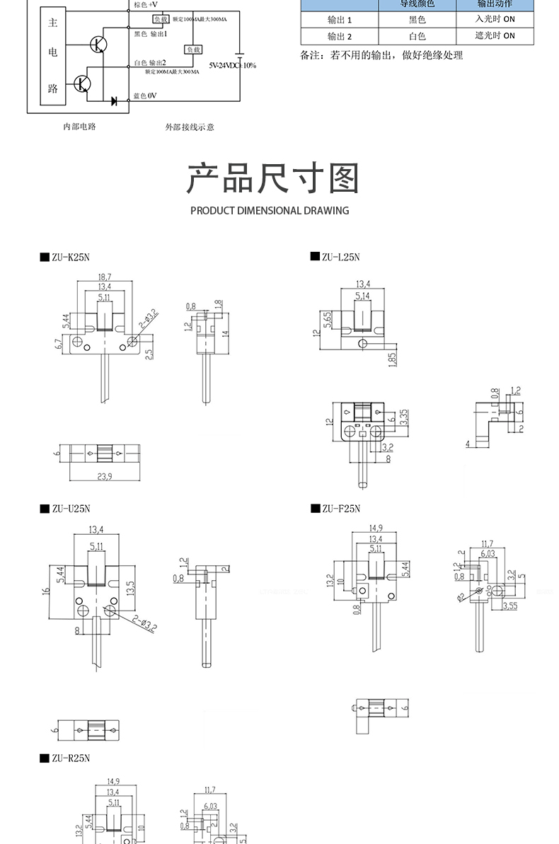 传感专家