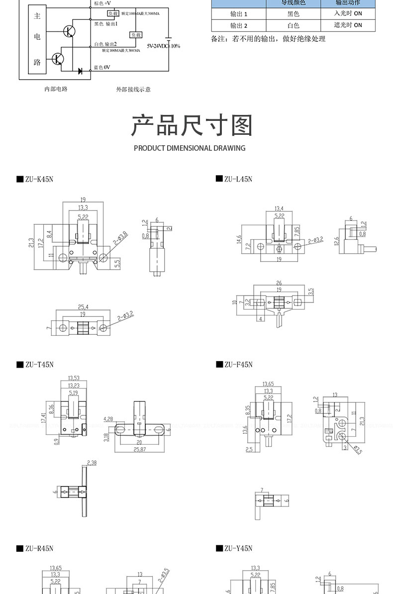 传感专家