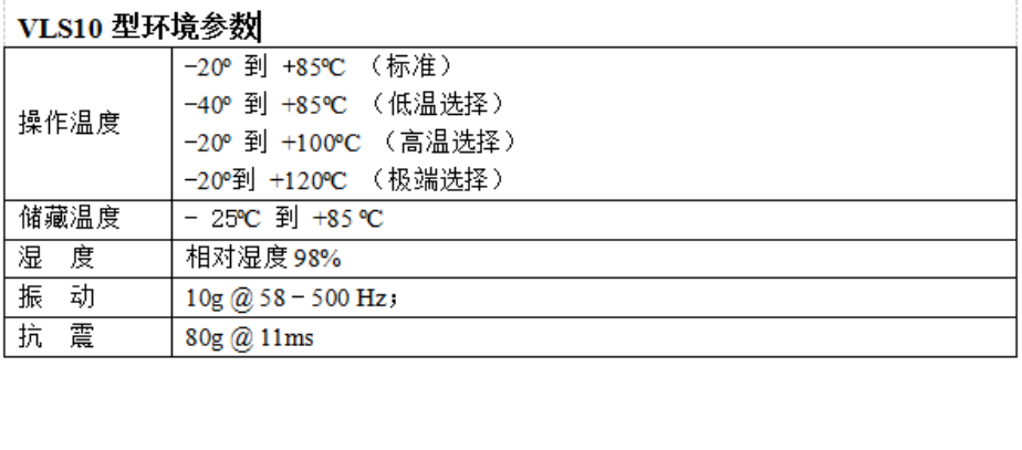 传感专家