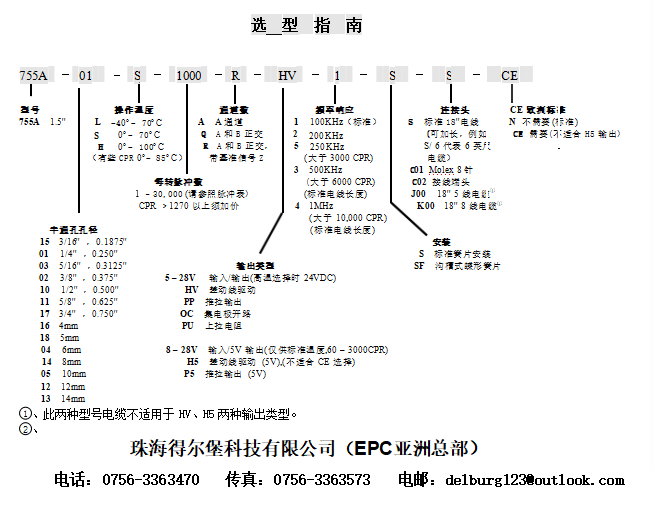 传感专家