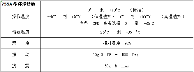传感专家