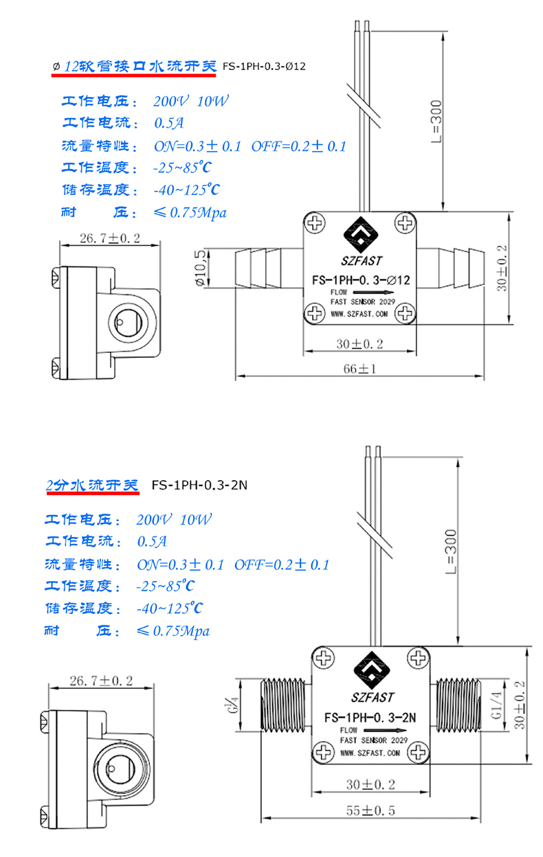 传感专家