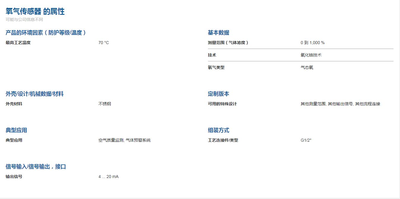 传感专家