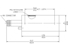 LND  LND 2802  辐射探测器