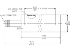 LND  LND 2804  辐射探测器