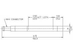 LND  LND 201  辐射探测器