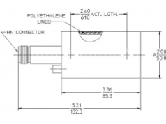 LND  LND 2801  辐射探测器