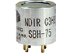 Cubic Sensor and Instrument Co.,Ltd.   SBH Series  气体传感器