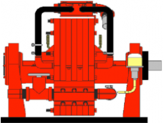 Taylor Dynamometer, Inc.  DH21  测功机