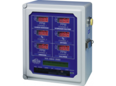 Mil-Ram Technology, Inc.  Multi-Point Gas Controller - TA-2000 Six Channel Wall Mount Control System  烟气分析仪 / 燃烧分析仪