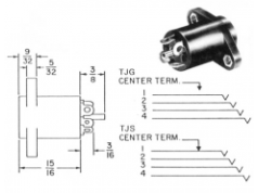 Amphenol Aerospace Corporation  TJS-120  耳机插孔和插头