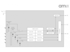 Osram Opto Semiconductor 欧司朗  TCS34901  颜色传感器