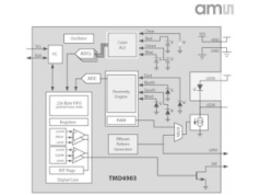 Osram Opto Semiconductor 欧司朗  TMD4903  颜色传感器