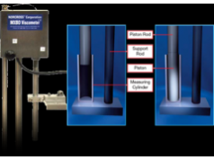 Saint Clair Systems, Inc.  MXBOC Viscosity Sensor  粘度计